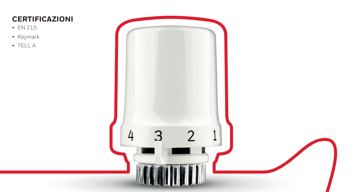 Testine valvole termostatiche per radiatori: il funzionamento - Smart4Save